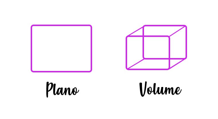 Plano e Volume - Conceitos de Design • Gestalt